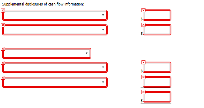 $13,200 9,900 9,100 3,000 29,500 19,800 6,100 $107,800 $90,600 12,100 12,000 45,000