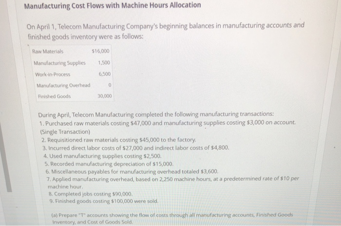  Help please Manufacturing Cost Flows with Machine Hours Allocation On April