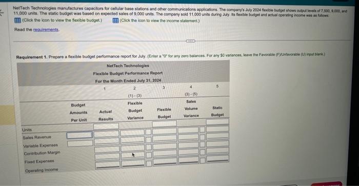  NetTech Technologies manufactures capachors for celular base stations and other commuricasons