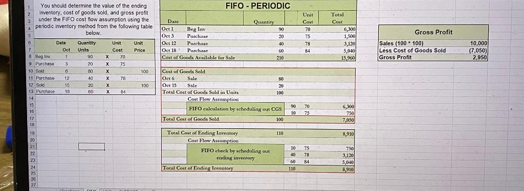  FIFO - PERIODIC 1 2 You should determine the value of