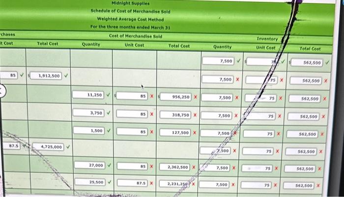 ending March 31 , ore as foliows: 2. Determine the total sales,