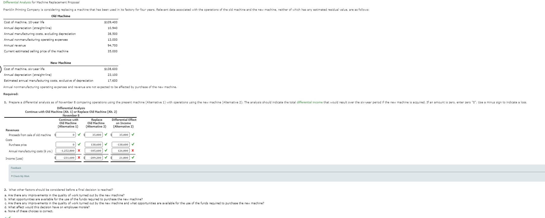  Differential Analysis for Machine Replacement Proposal Franklin Printing Company is considering