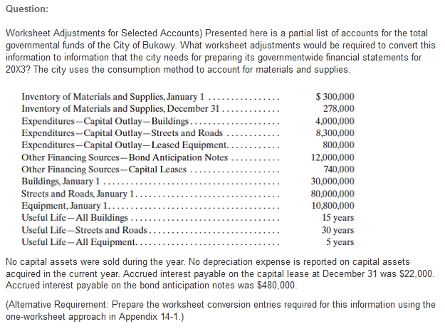 Worksheet Adjustments for Selected Accounts) Presented here is a partial list