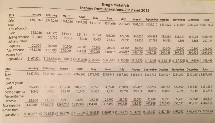 Since that time the company has CLO 2 4] experienced tremendous growth