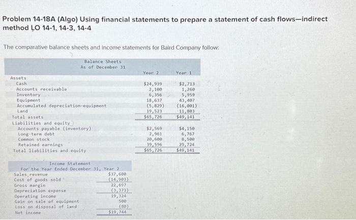  Problem 14-18A (Algo) Using financial statements to prepare a statement of