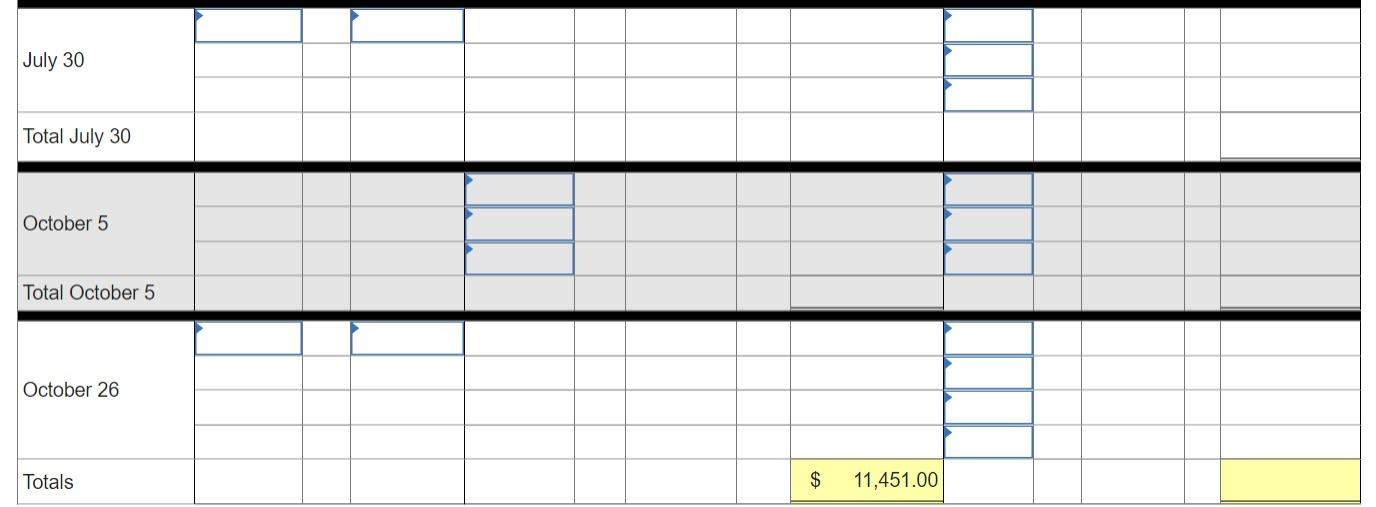 of those answers are incorrect.) Required information [The following information applies to