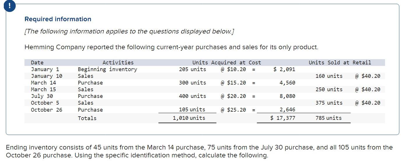 the questions displayed below.] Hemming Company reported the following current-year purchases and