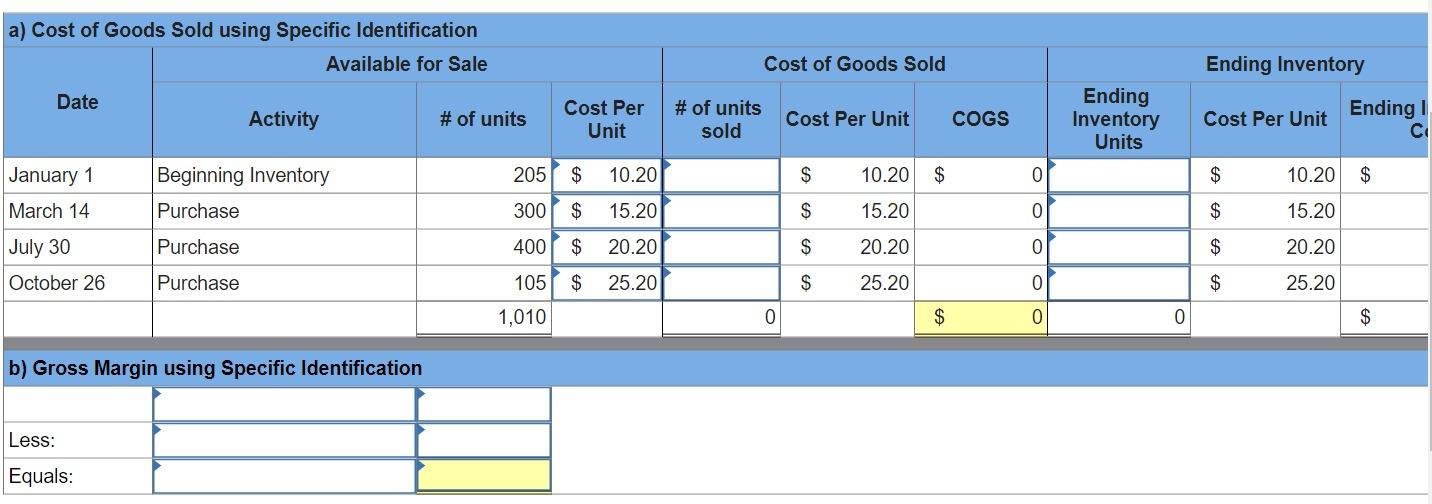sales for its only product. Required information [The following information applies to