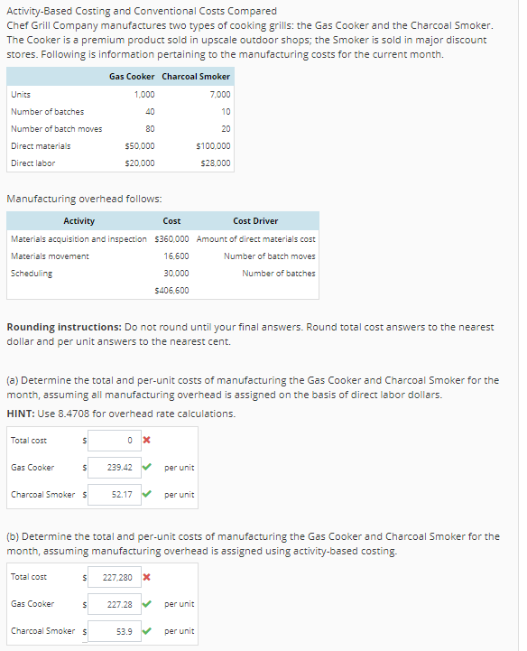 develops, and sells commercial building sites. As the sites are sold, they