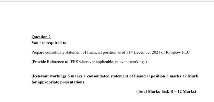 The following are the draft statement of Financial Position of Rainbow PLC