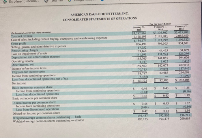 g) payables turnover h) days' payable i) financing period 2) Prepare a