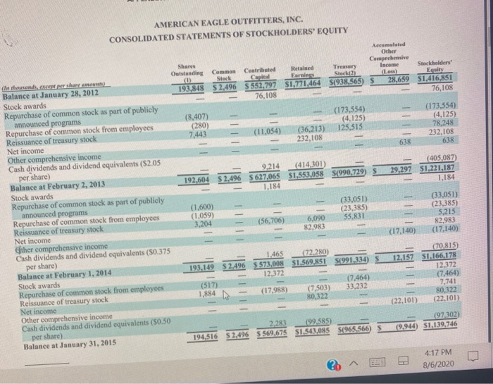 profitability And Total Asset Management Analysis by calculating for each company the: