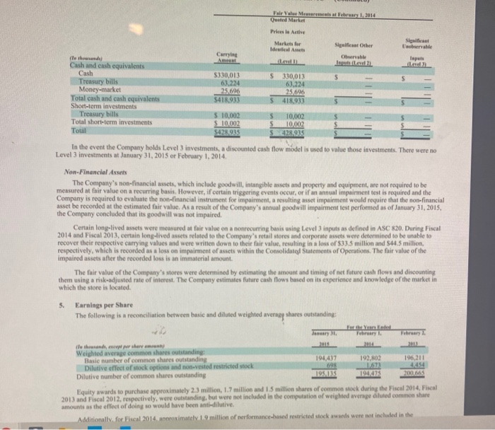 a Financial Risk Analysis by calculating for each company the: a) debt