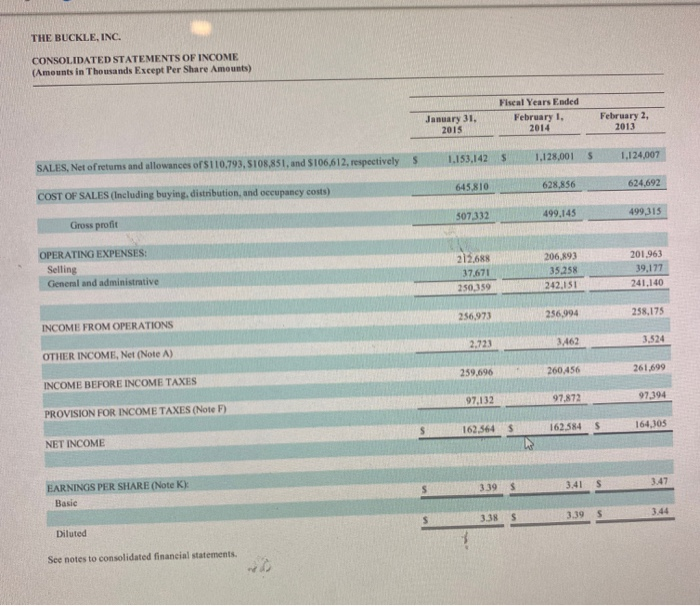 to equity ratio b) return on equity c) interest coverage ratio* 4)