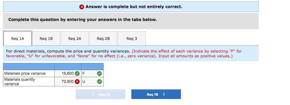 prepared using an elaborate distilling process. The company has developed standard costs