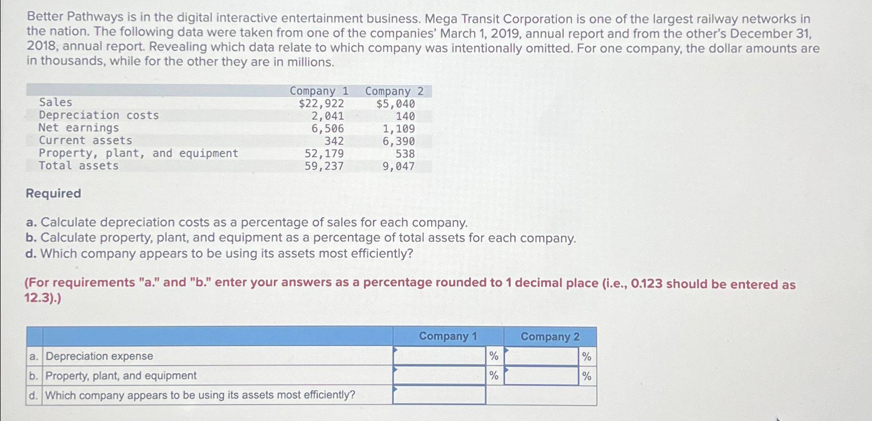  Better Pathways is in the digital interactive entertainment business. Mega Transit