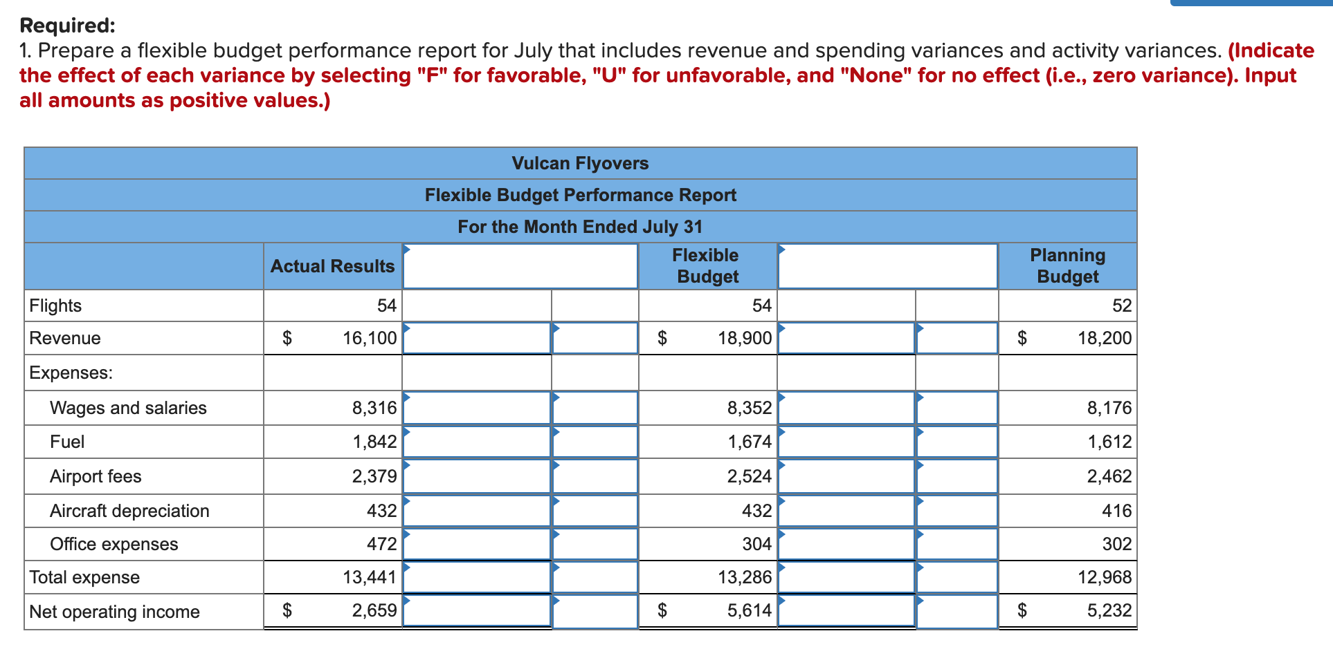Flyovers offers scenic overflights of Mount Saint Helens, the volcano in Washington