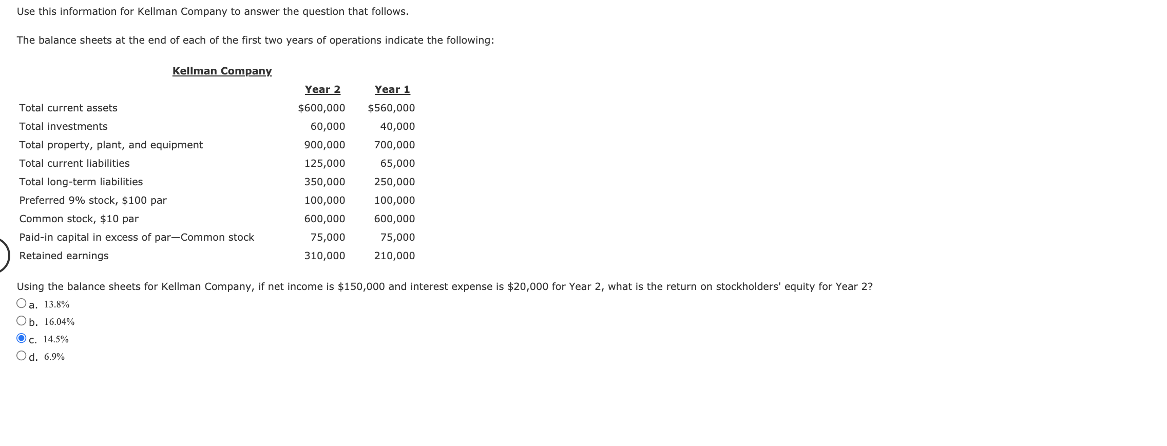  Use this information for Kellman Company to answer the question that