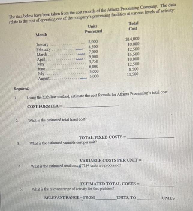 I will upvote answers !! The data below have been taken from