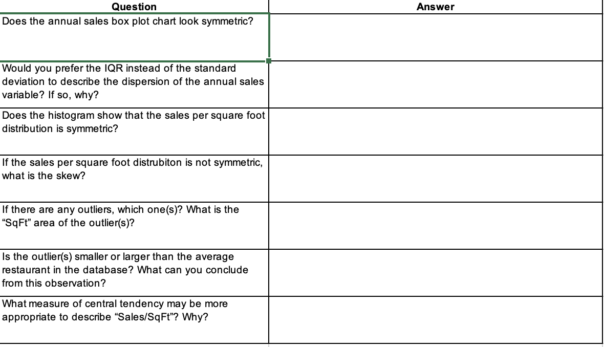  Please help with questions based on this data . Thank you