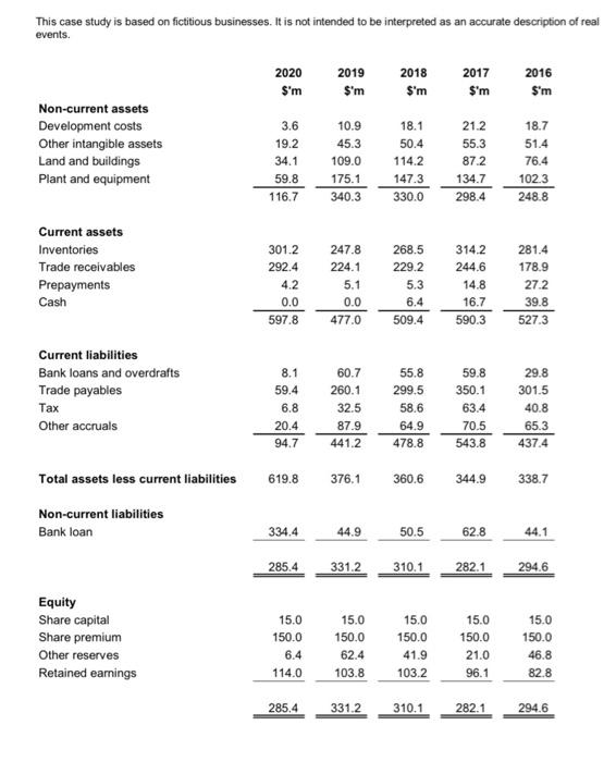 intended to be interpreted as an accurate description of real events. Zybeth
