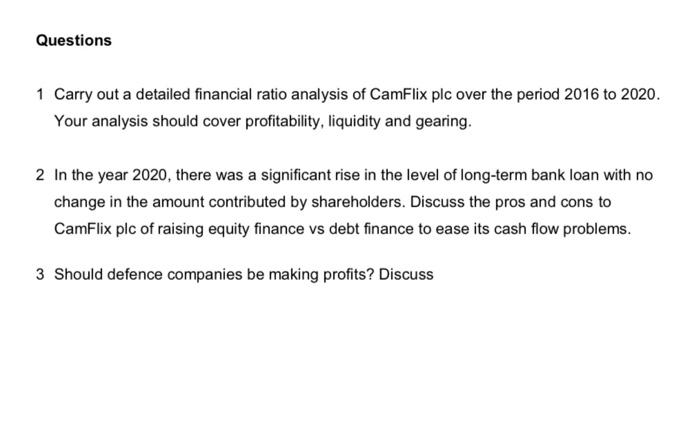 plc Zybeth plc, a UK defence company, specialising in the manufacture of