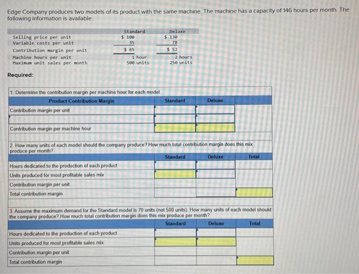 Ch 23. #1 please answer clearly according to the boxes:) Edge Company