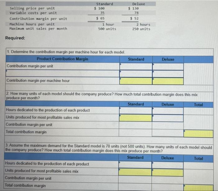 available. Required: 2. How many units of each model should the company