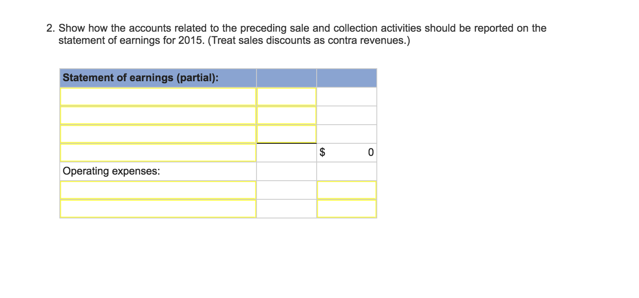 year ended December 31 2015 Balances at January 1, 2015 Trade receivables