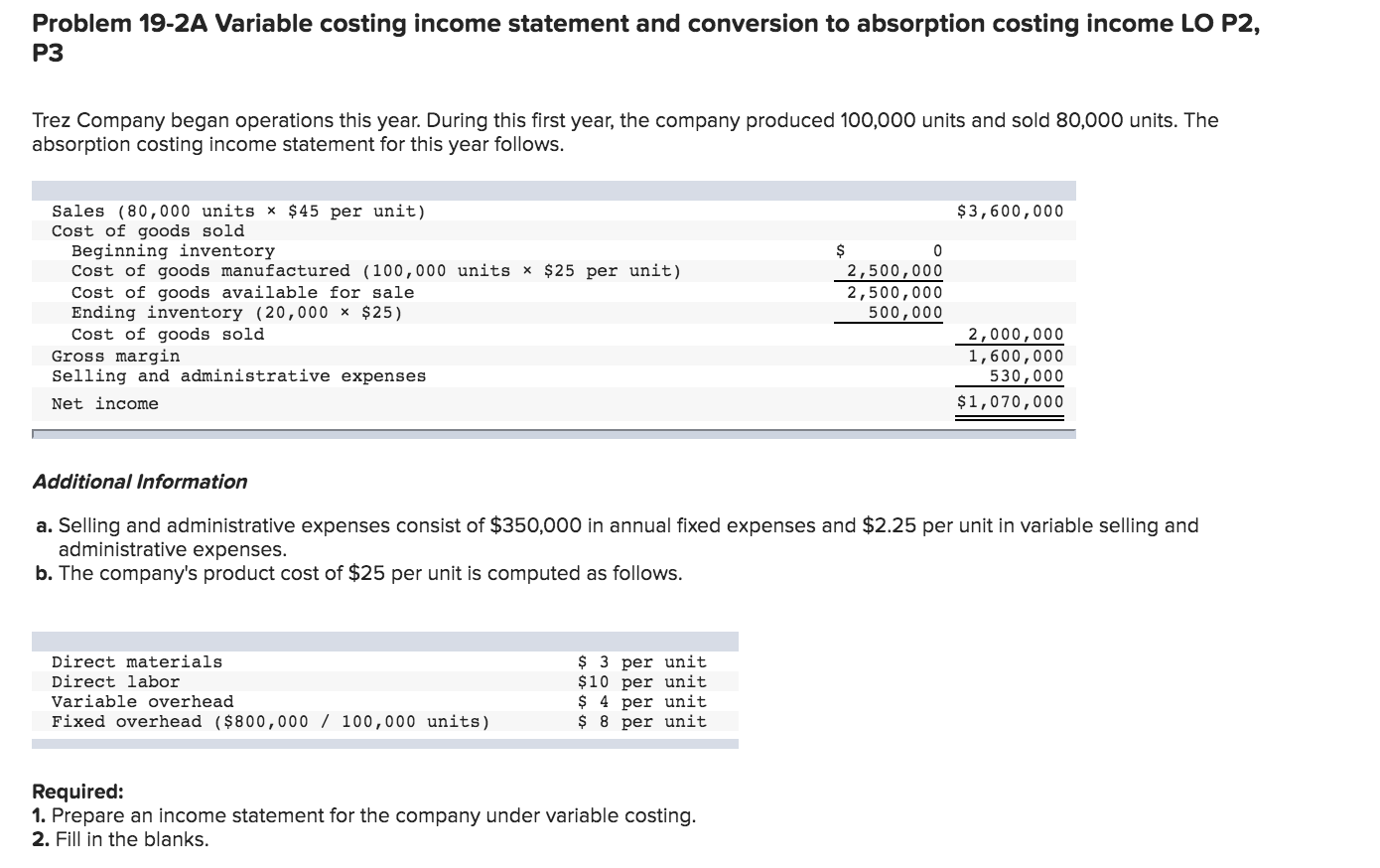  Problem 19-2A Variable costing income statement and conversion to absorption costing
