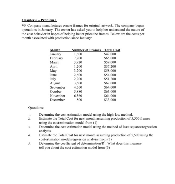  please show work Chapter 6 - Problem 1 VF Company manufactures
