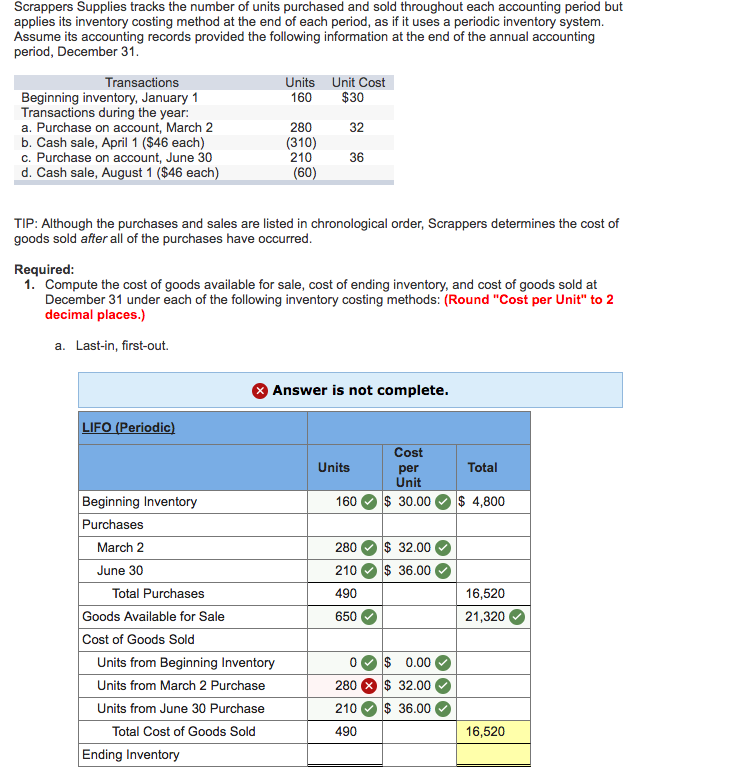 I cannot figure out how to get the right answer for