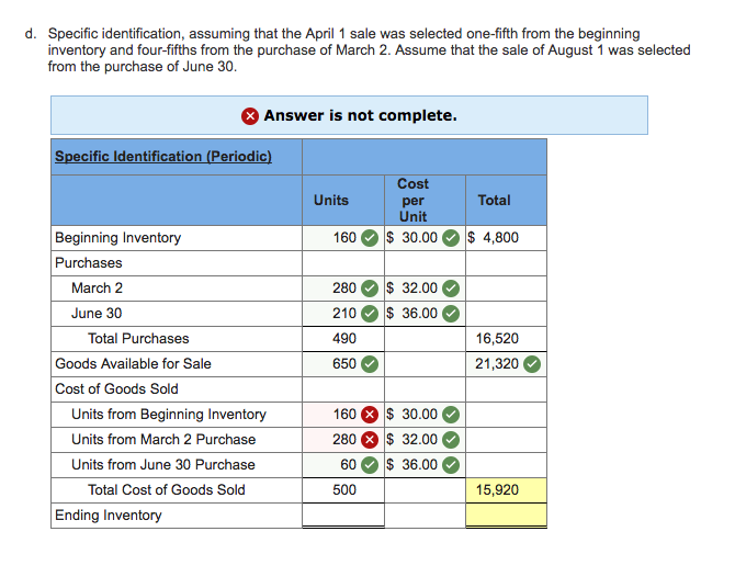 how they got it, it would help me greatly. Thank you! Scrappers