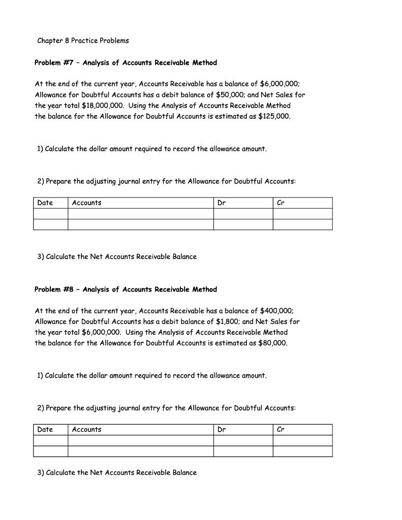 Can someone help? Chapter 8 Practice Problems Problem #7 - Analysis of