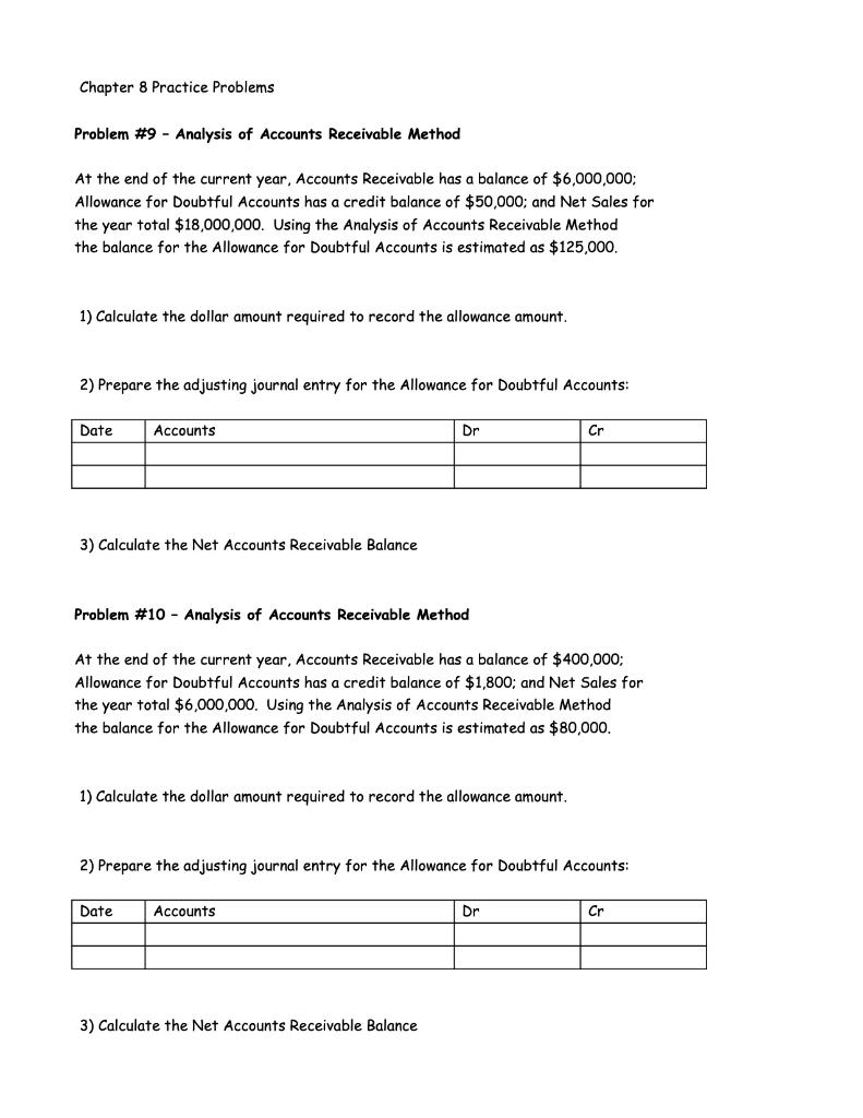 Accounts Receivable Method At the end of the current year, Accounts Receivable