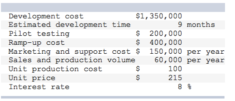 The Tuff Wheels was getting ready to start its development project for