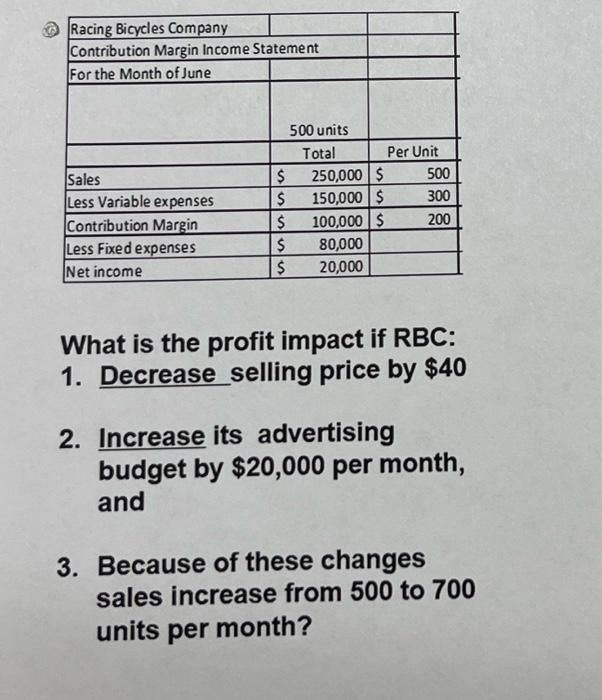 show work and step by step 2. Increase its advertising budget by