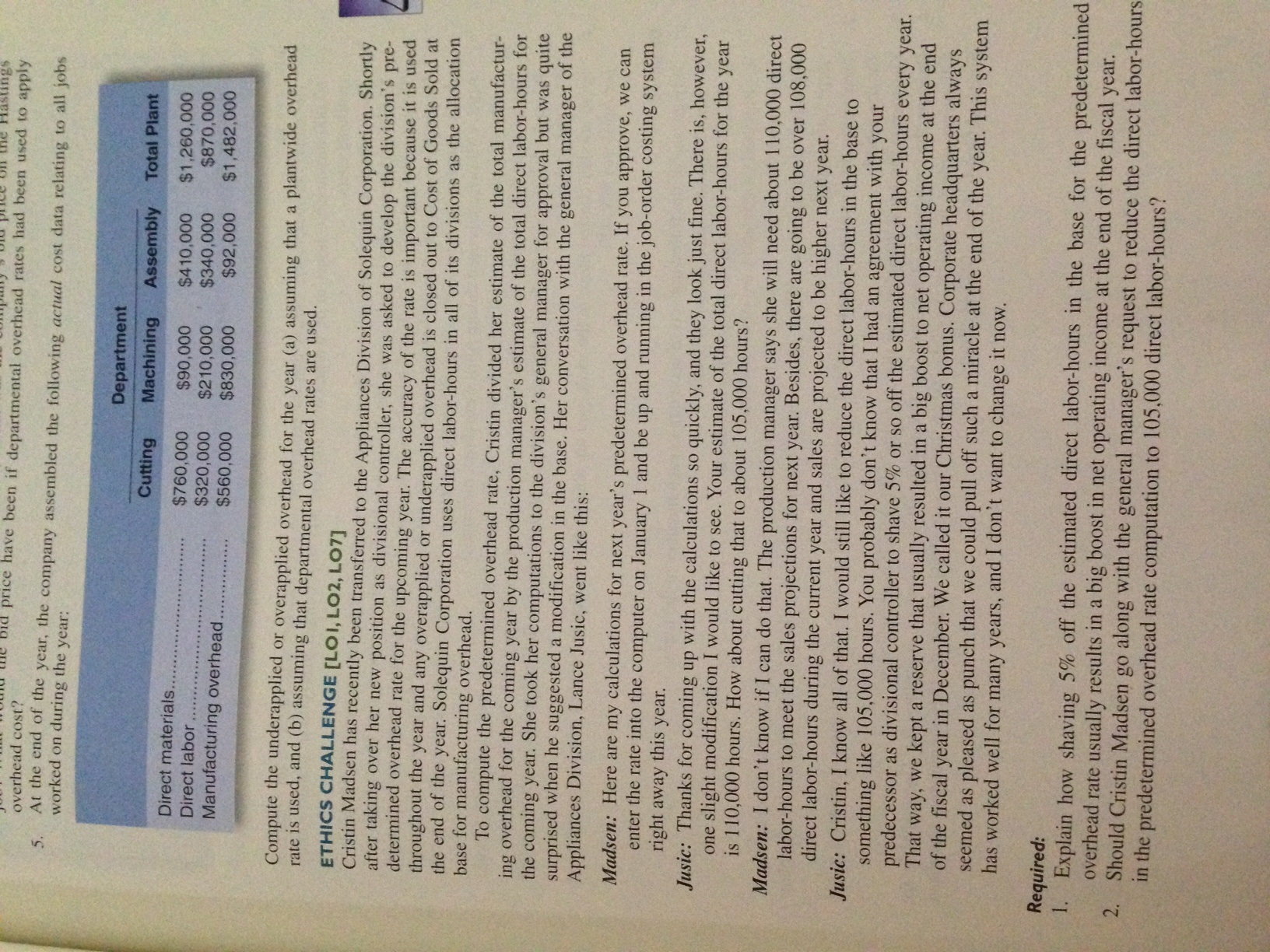  Compute the underapplied or overapplied overhead for the year (a) assuming