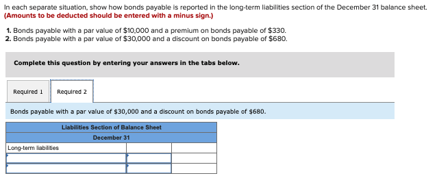 the long-term liabilities section of the December 31 balance sheet. (Amounts to