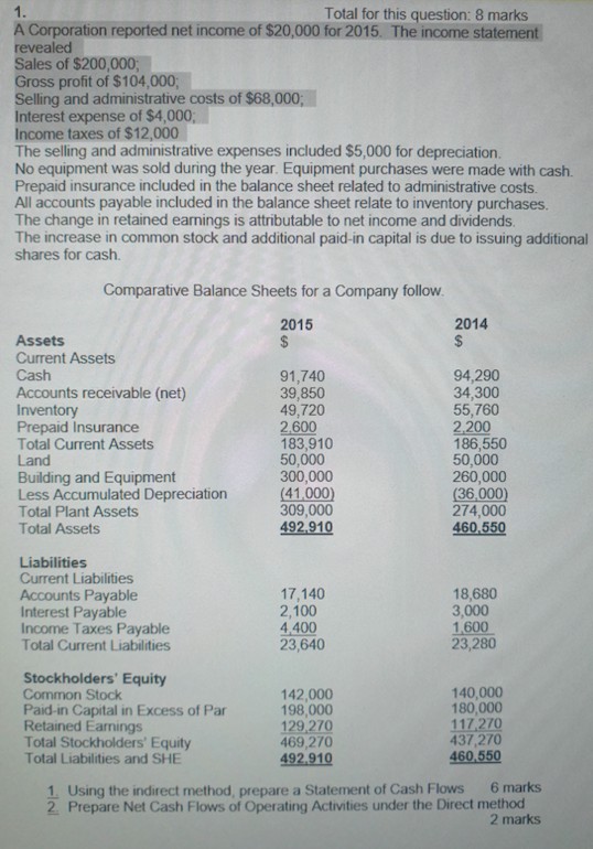  1. Total for this question: 8 marks A Corporation reported net