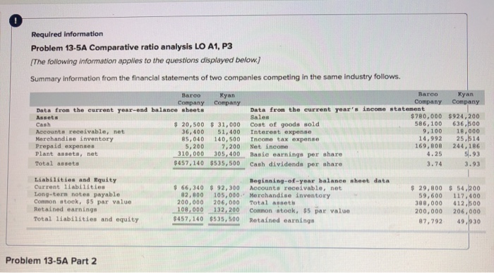  Required information Problem 13-5A Comparative ratio analysis LO A1, P3 The