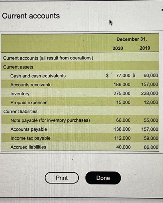 activities. Note any additional disclosures that are required. Required 1. Prepare Jackson