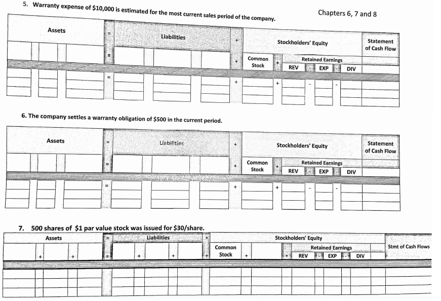 effect a statement{s), then answer "N/A." {1/2 point/or each of the ihree