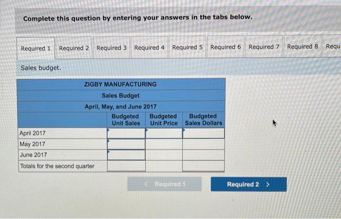 LIGSY MANUFACTURING Estimated Balance Sheet March 31, 2017 Assets Cash Accounts receivable