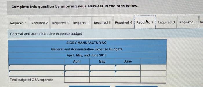 712.500 335.000 208, 788 5413 31,256,20 To prepare master budget for Apr