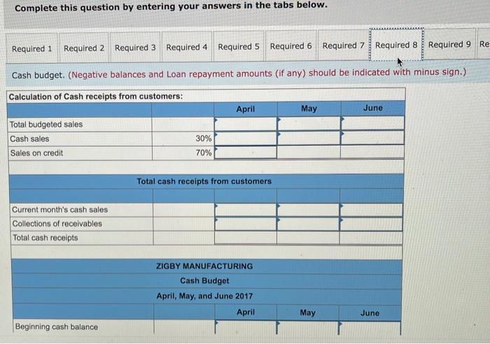 May, and June of 2017, management others the following information yos Bool