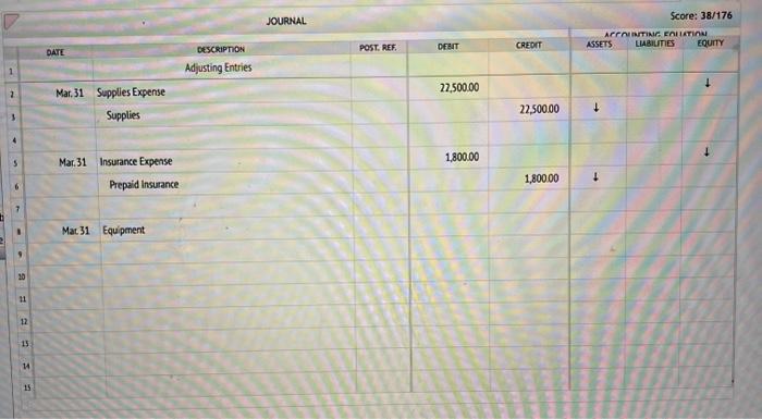  1. Journalize the adjusting entries 1-15 using the following additional accounts: