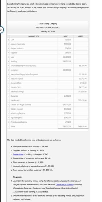Salaries and Wages Payable; Rent Revenue; Insurance Expense; Depreciation Expense - Building;