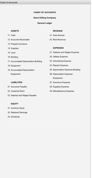 Depreciation Expense-Equipment; and Supplies Expense. Refer to the Chart of Accounts for