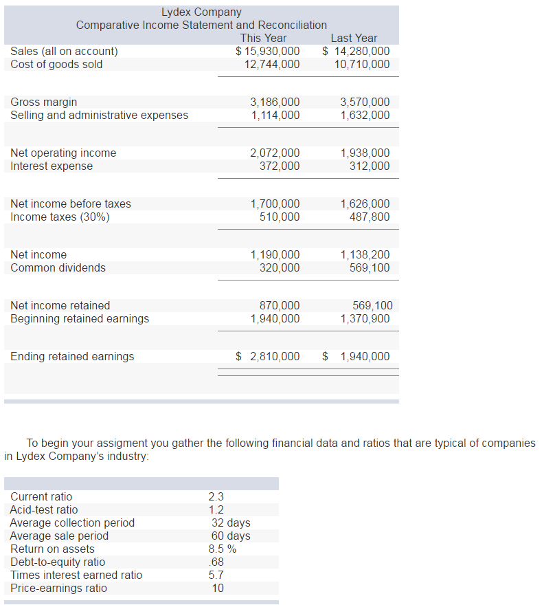 THEN DO NOT ANSWER You have just been hired as a financial